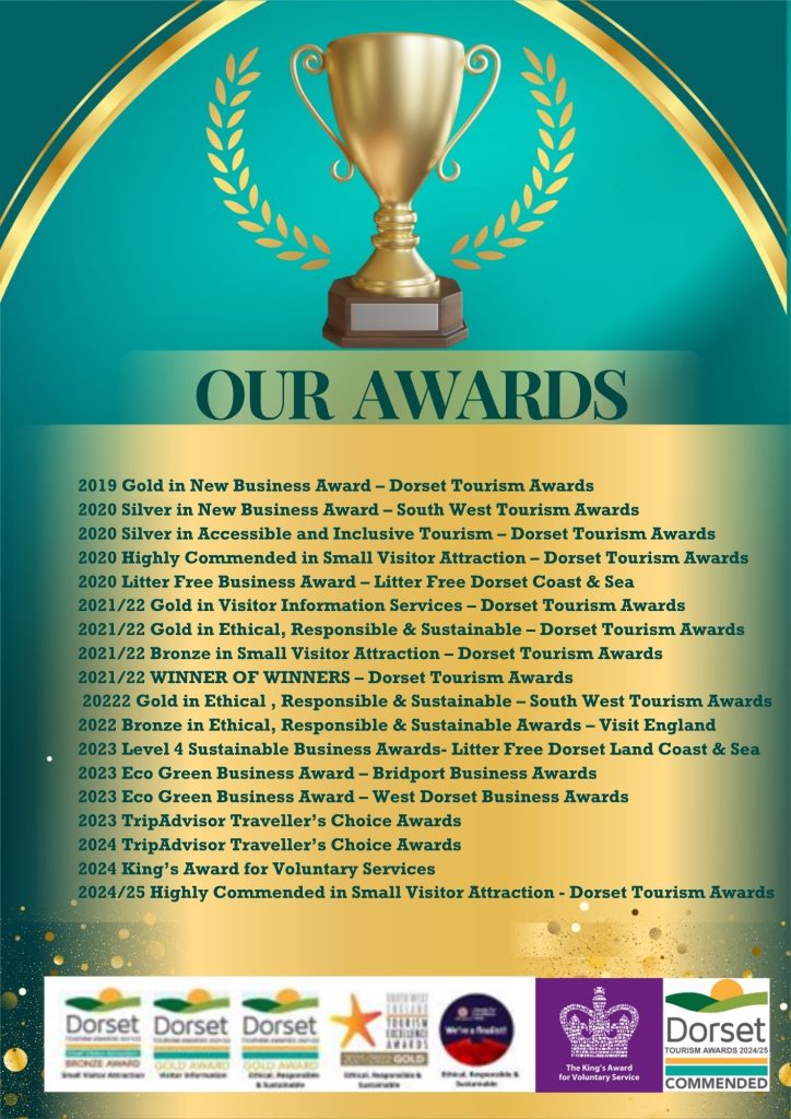 List of awards at West Bay Discovery Centre